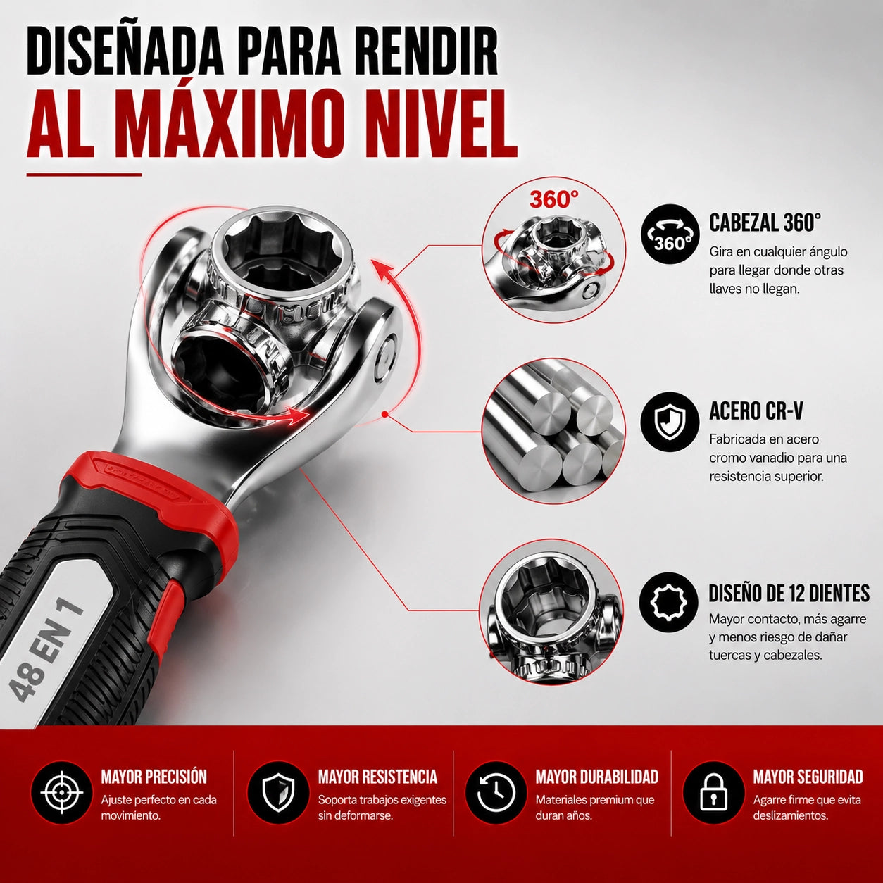 MultiMax™ | Adiós a Cargar Herramientas Pesadas