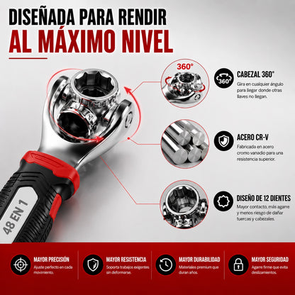 MultiMax™ | Adiós a Cargar Herramientas Pesadas