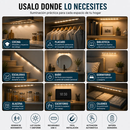 NovaLux™ | Luces LED Sensor de Movimiento | Ilumina sin Cables ni Agujeros