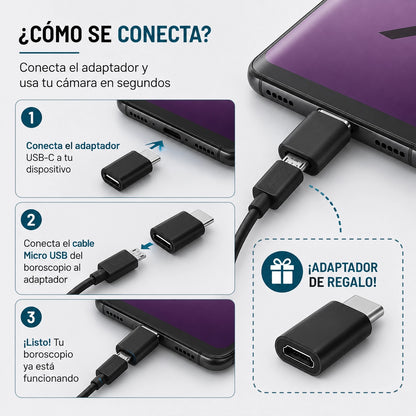 FlexiScan™ | Cámara de Inspección Ultra HD 1 Metro | Adiós a las Zonas Ciegas